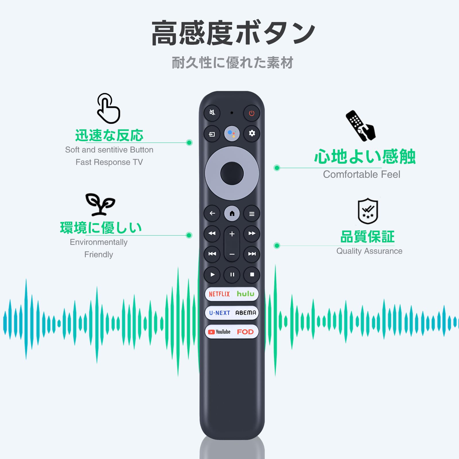 Amazon | テレビリモコン RC902VFJB1 for TCL チューナーレステレビ用